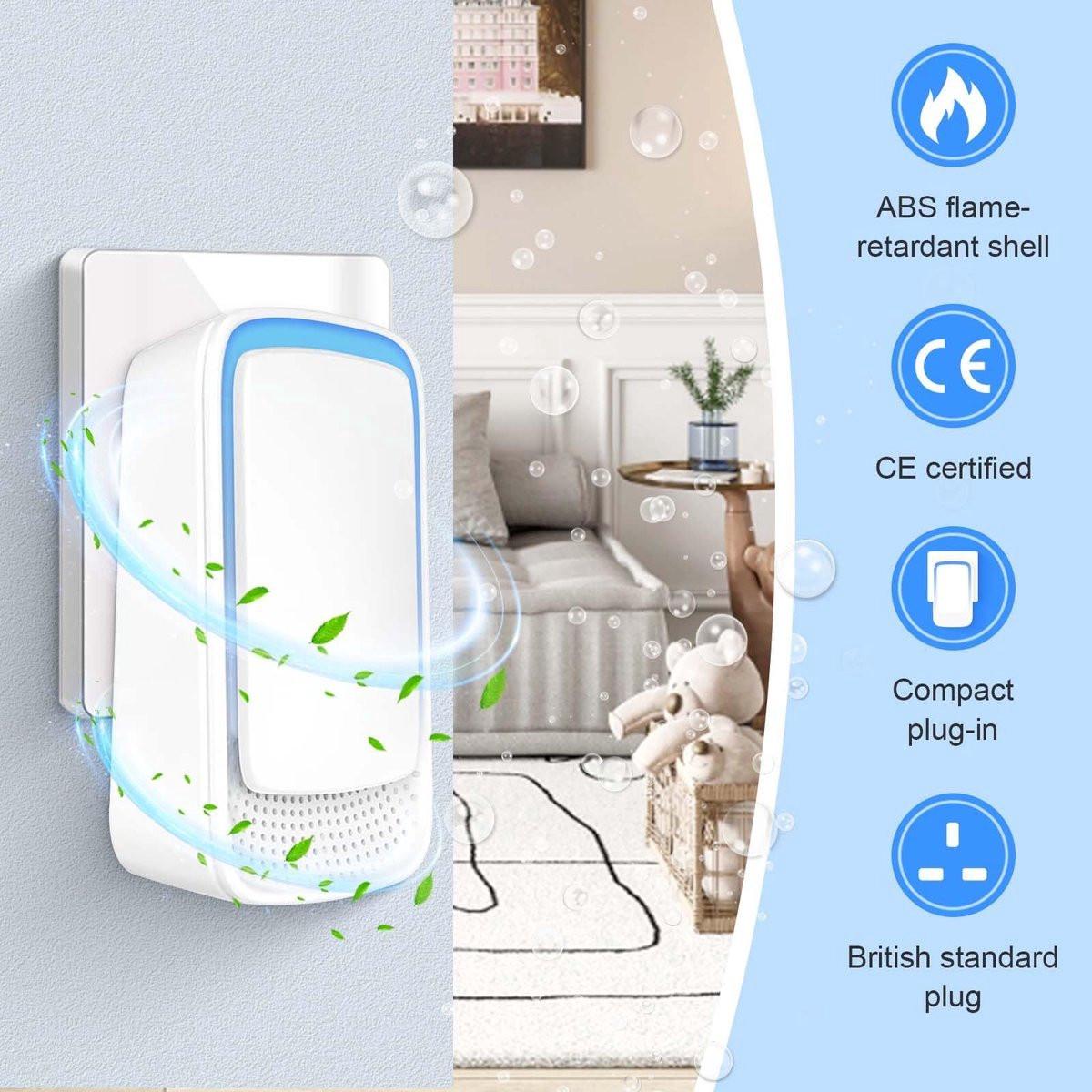 Air Purifier - Pack of 4 Plug-in Negative Ion Air Purifiers - Negative Ion Air Purifier - Home Air Purifier - Negative Ion Air Purifier - Deodorizer - Ionizer - Wit.