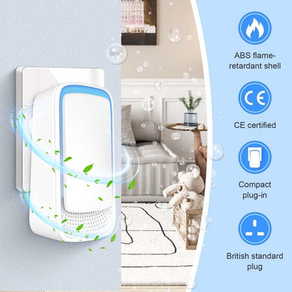Air Purifier - Pack of 4 Plug-in Negative Ion Air Purifiers - Negative Ion Air Purifier - Home Air Purifier - Negative Ion Air Purifier - Deodorizer - Ionizer - Wit.