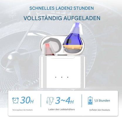 Hearing aids, wireless charging hearing aids, hearing aids with magnetic charging case, dual-channel digital in-ear hearing aids with noise reduction..