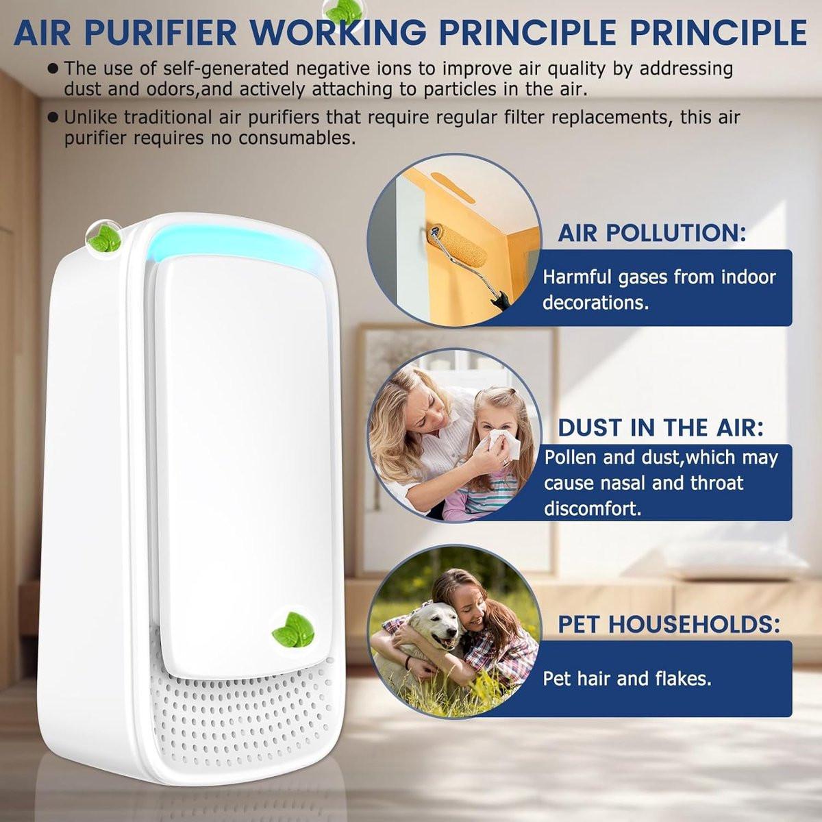 Air Purifier - Pack of 2 Plug-in Negative Ion Air Purifiers - Negative Ion Air Purifier - Home Air Purifier - Negative Ion Air Purifier - Deodorizer - Ionizer - Wit.