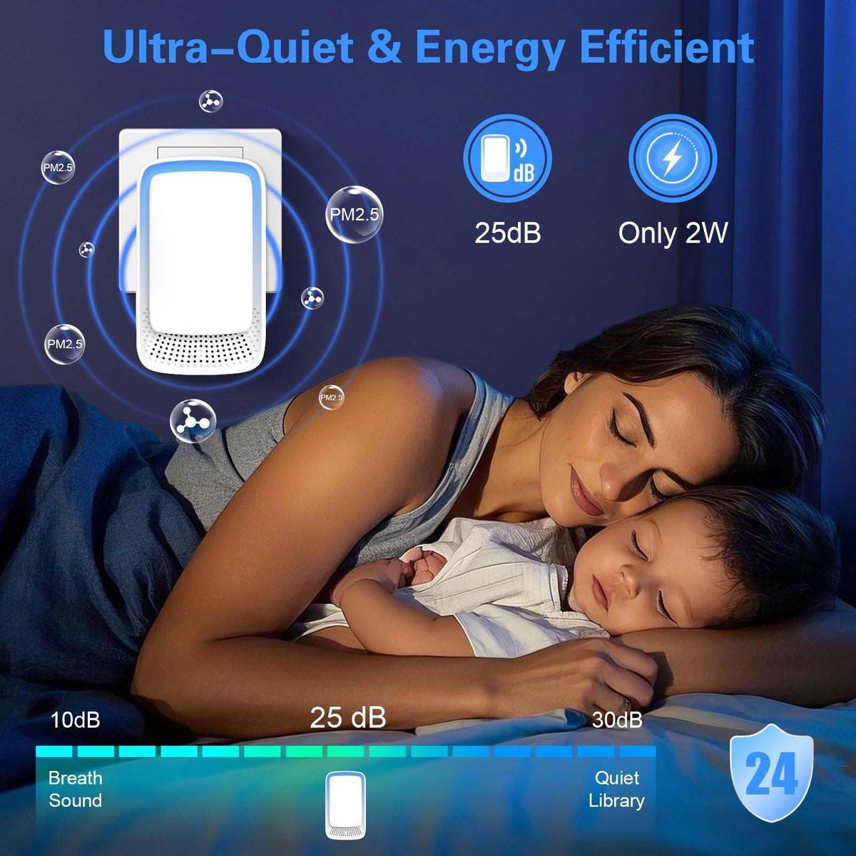 Air Purifier - Pack of 2 Plug-in Negative Ion Air Purifiers - Negative Ion Air Purifier - Home Air Purifier - Negative Ion Air Purifier - Deodorizer - Ionizer - Wit.