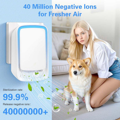 Air Purifier - Pack of 2 Plug-in Negative Ion Air Purifiers - Negative Ion Air Purifier - Home Air Purifier - Negative Ion Air Purifier - Deodorizer - Ionizer - Wit.