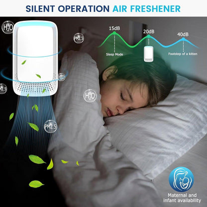 Air Purifier - Pack of 2 Plug-in Negative Ion Air Purifiers - Negative Ion Air Purifier - Home Air Purifier - Negative Ion Air Purifier - Deodorizer - Ionizer - Wit.