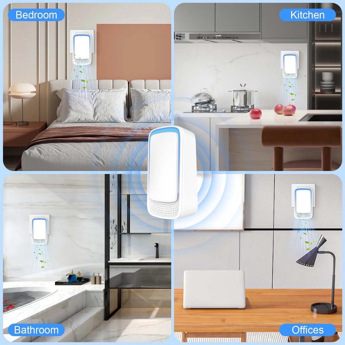 Air Purifier - Pack of 2 Plug-in Negative Ion Air Purifiers - Negative Ion Air Purifier - Home Air Purifier - Negative Ion Air Purifier - Deodorizer - Ionizer - Wit.
