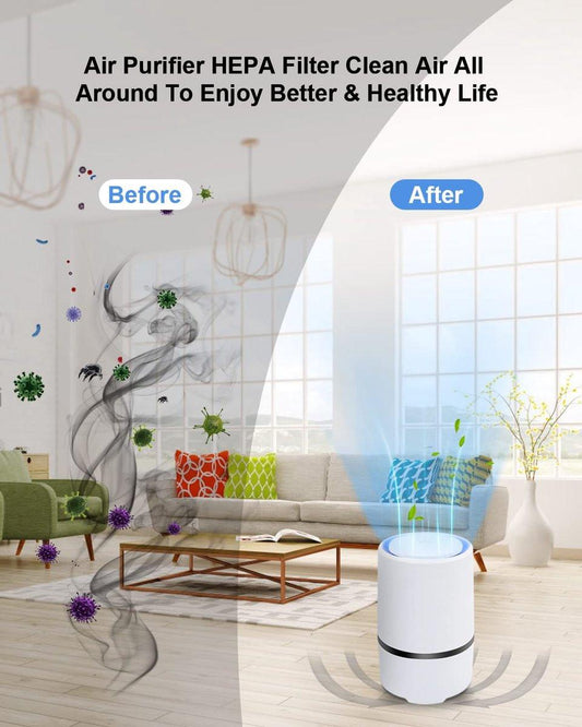 Air purifier - For living room, bedroom, office, and baby's room - Air quality indicator - Effective against dust mites, hay fever, allergies, and dust - Air purifiers - Air purifier.