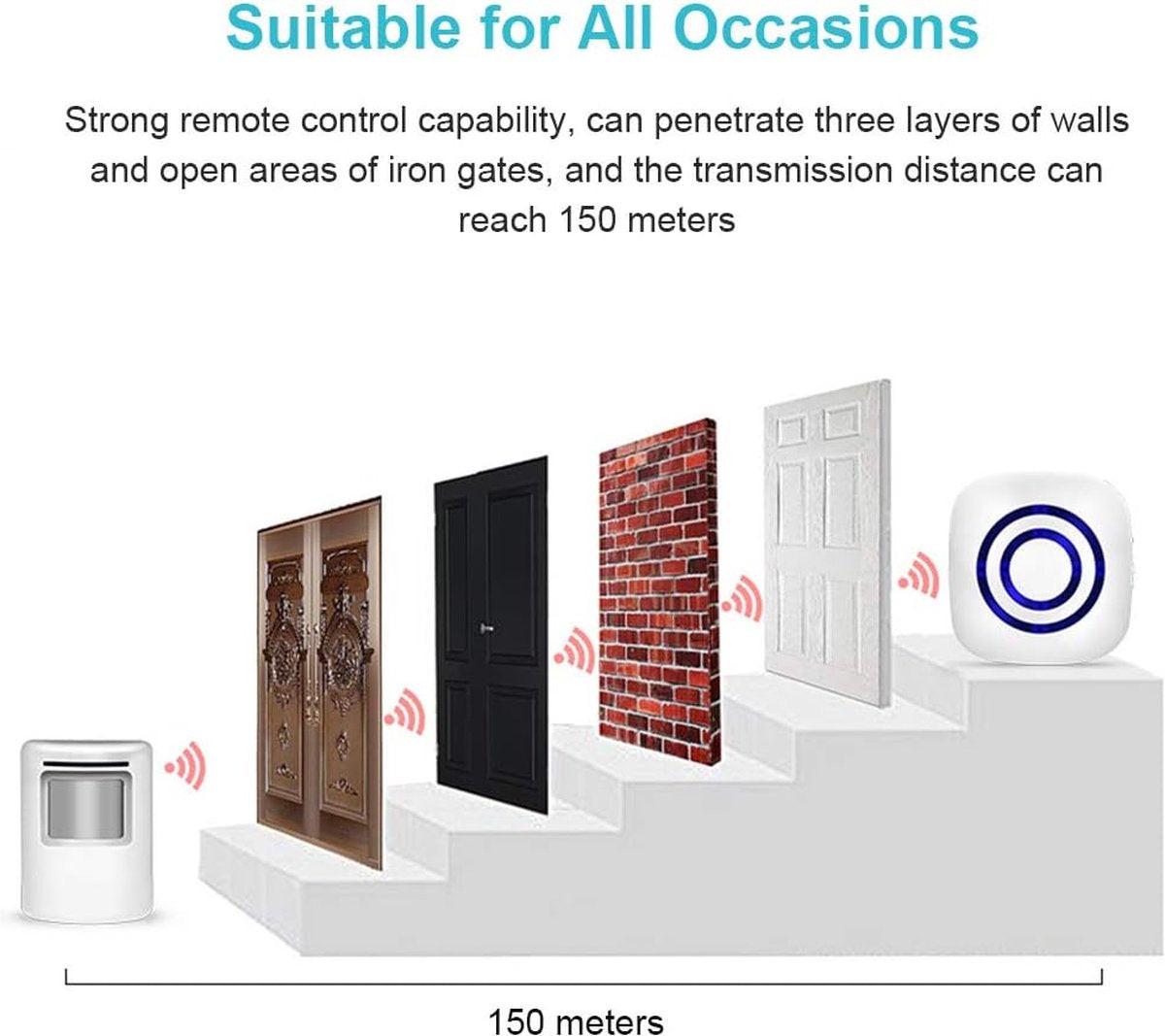 Entry detector - Passage detector - Wireless entry detector - Entry detector - Security.