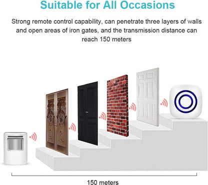 Entry detector - Passage detector - Wireless entry detector - Entry detector - Security.
