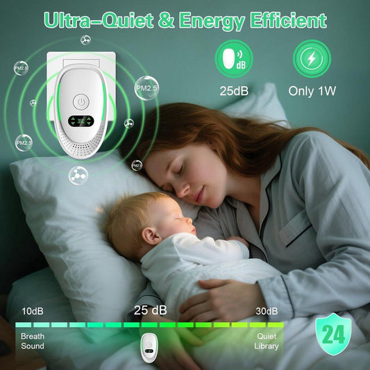 Plug-in Negative Ion Air Purifier (1 pack) - Mini portable negative ion generator for home, quiet deodorizer for pets, bathroom, office, bedroom.