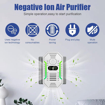 Air purifier - Plug-in negative ion air purifier - Home air purifier - Deodorizer - Ionizer - For pets, bathroom, office, bedroom - Wit.