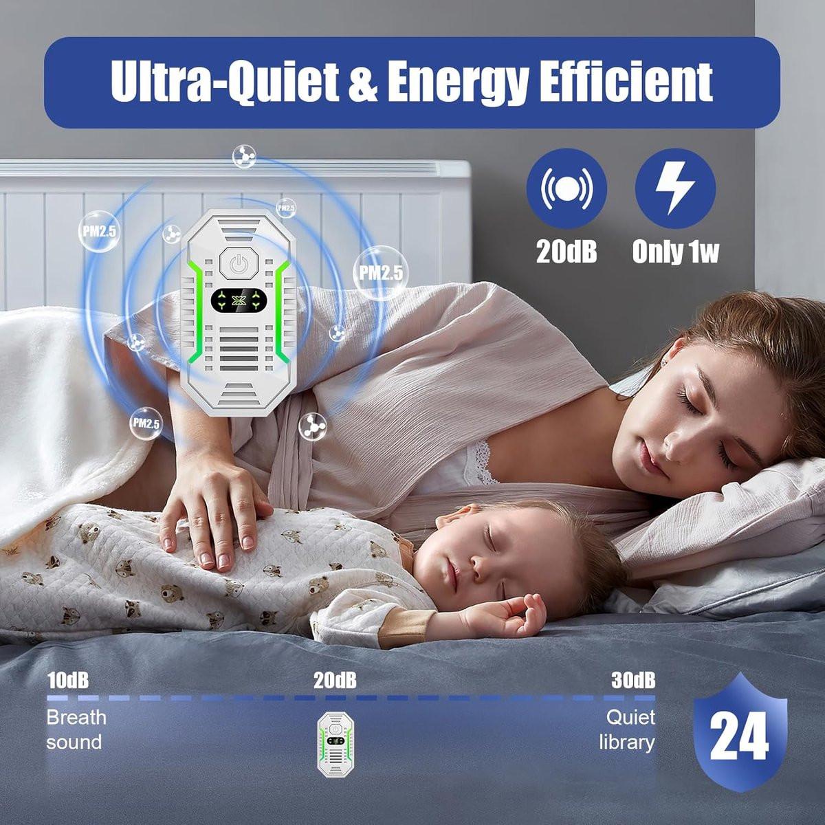 Air purifier - Plug-in negative ion air purifier - Home air purifier - Deodorizer - Ionizer - For pets, bathroom, office, bedroom - Wit.