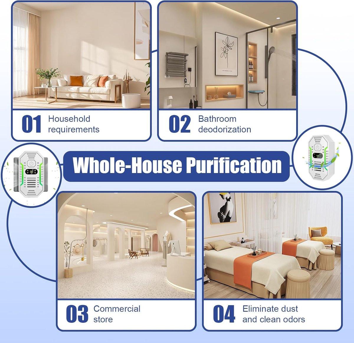 Air purifier - Plug-in negative ion air purifier - Home air purifier - Deodorizer - Ionizer - For pets, bathroom, office, bedroom - Wit.
