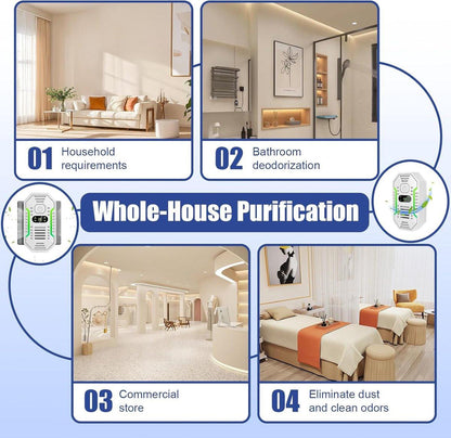 Air purifier - Plug-in negative ion air purifier - Home air purifier - Deodorizer - Ionizer - For pets, bathroom, office, bedroom - Wit.