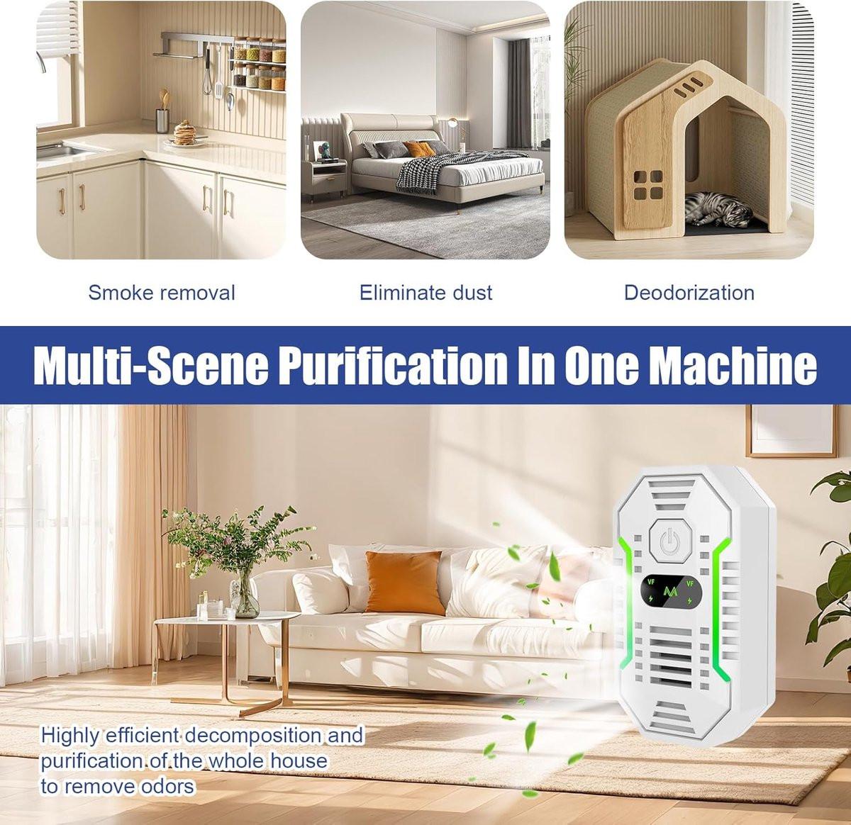 Air purifier - Plug-in negative ion air purifier - Home air purifier - Deodorizer - Ionizer - For pets, bathroom, office, bedroom - Wit.