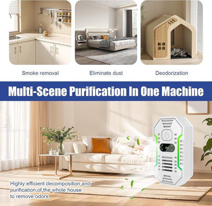 Air purifier - Plug-in negative ion air purifier - Home air purifier - Deodorizer - Ionizer - For pets, bathroom, office, bedroom - Wit.