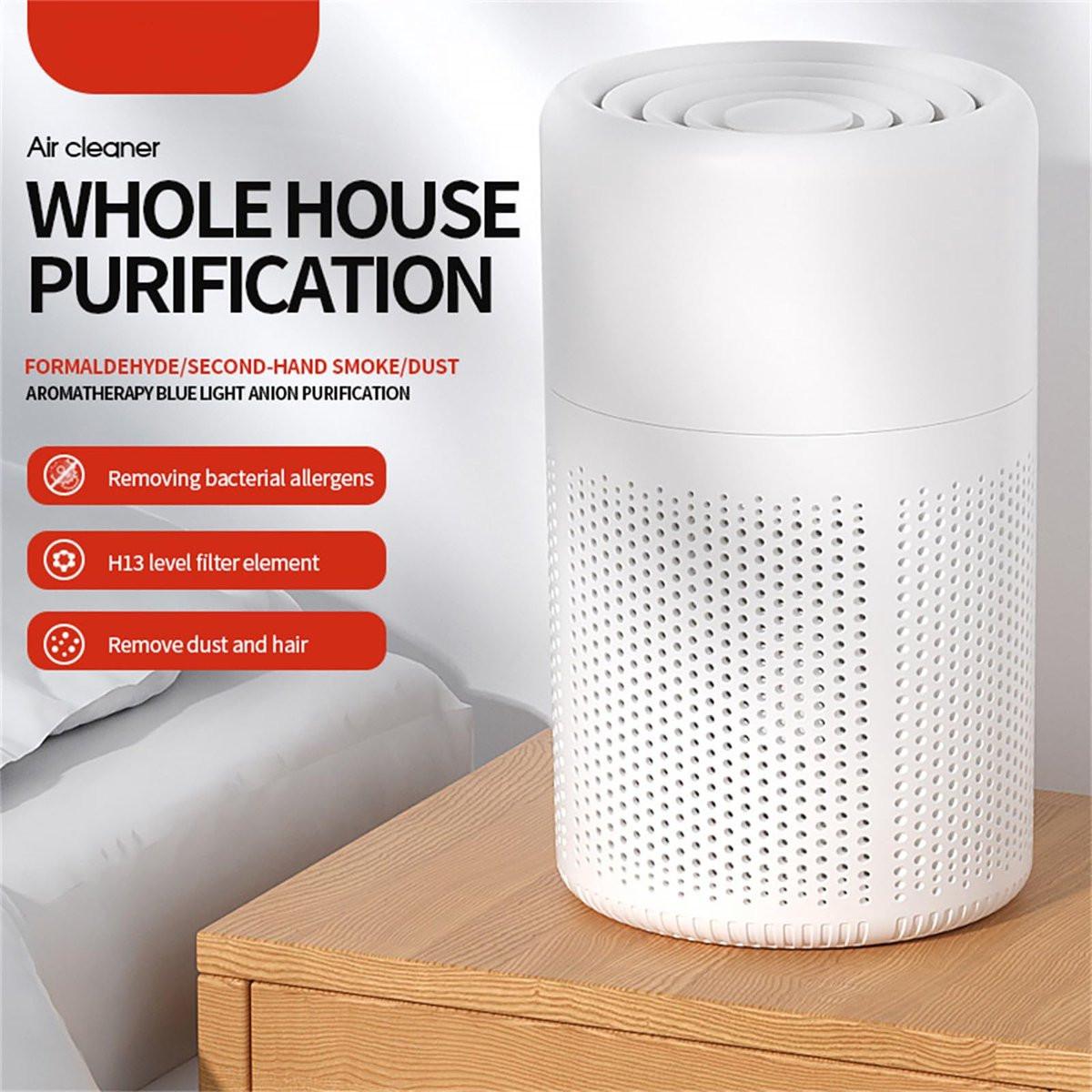 Air purifier - Home air purifier - With filter - Ultra quiet 37 dB - Portable air purifier - Eliminates pet dander, dust, mold, pollen, odors and smoke.