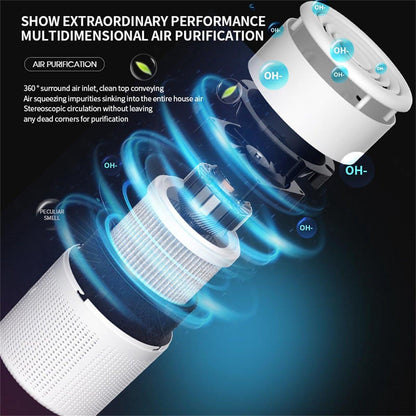Air purifier - Home air purifier - With filter - Ultra quiet 37 dB - Portable air purifier - Eliminates pet dander, dust, mold, pollen, odors and smoke.