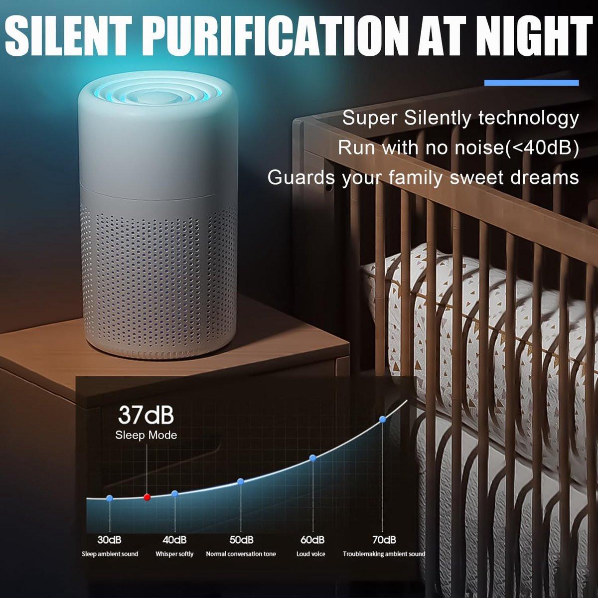 Air purifier - Home air purifier - With filter - Ultra quiet 37 dB - Portable air purifier - Eliminates pet dander, dust, mold, pollen, odors and smoke.