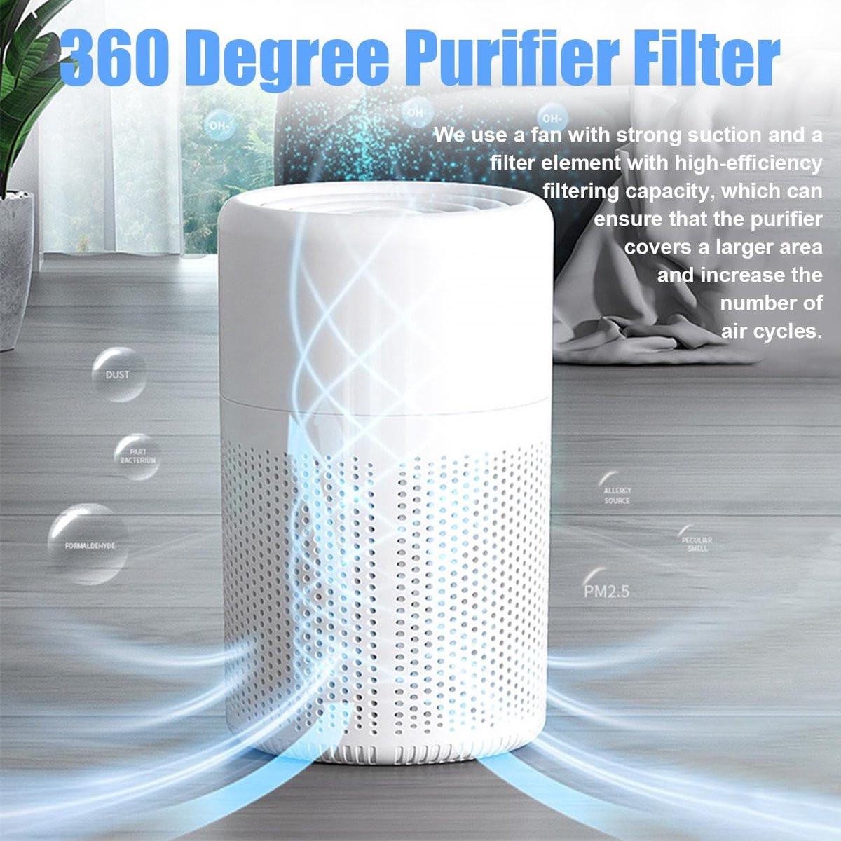 Air purifier - Home air purifier - With filter - Ultra quiet 37 dB - Portable air purifier - Eliminates pet dander, dust, mold, pollen, odors and smoke.