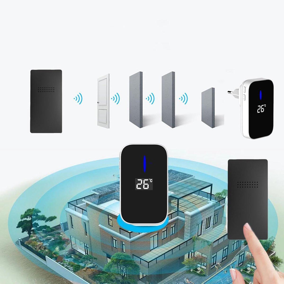 Wireless Doorbell - Doorbells - Wireless Doorbell - Battery-Free Wireless Doorbell - Self-winding Doorbell Button with Electronic Chime - Temperature Display - For Home and Office (White, 1+1).