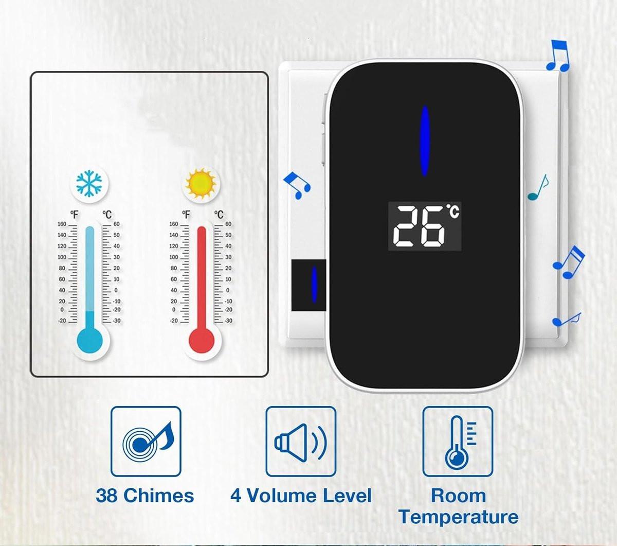 Wireless Doorbell - Doorbells - Wireless Doorbell - Battery-Free Wireless Doorbell - Self-winding Doorbell Button with Electronic Chime - Temperature Display - For Home and Office (White, 1+1).