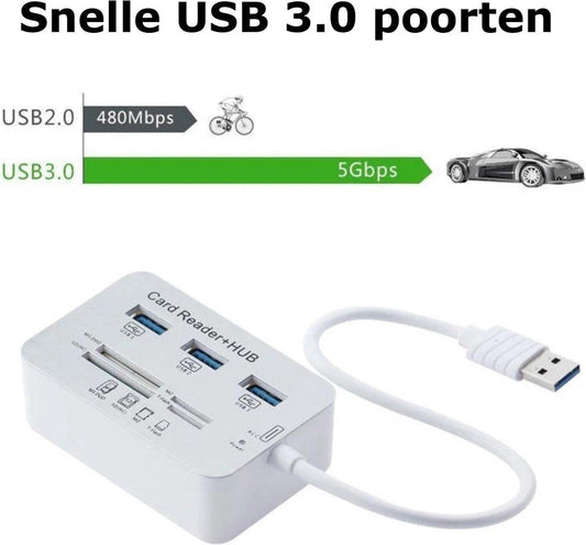 USB 3.0 Hub with 3-Port Splitter and Memory Card Reader - SD/TF/Micro SD Card Reader - USB 3.0 Hub.