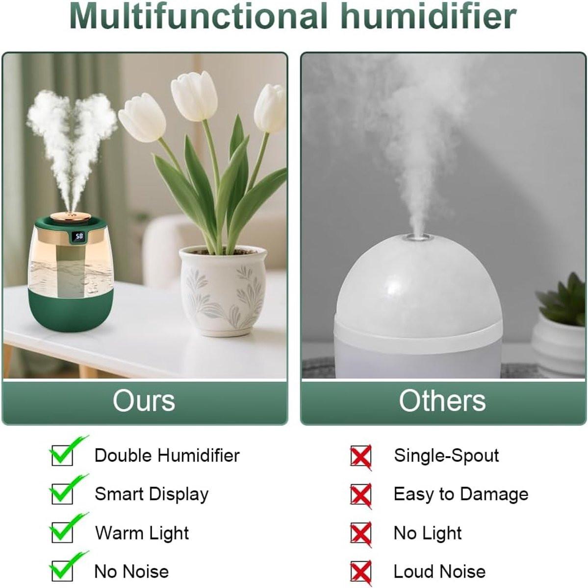 Humidifiers - Bedroom humidifier - Mini humidifier - Children's room humidifier - Humidifier with hygrometer - Humidifier with night light for bedroom - Children's room - Plants - Vegetables.