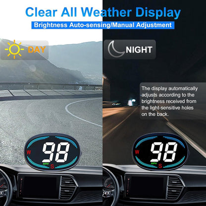 Speedometer - GPS Speedometer - Car Accessories - Universal Head-Up Display - MPH Speedometer - Plug and Play USB Connection - with Compass and Speed Alarm - for all vehicles