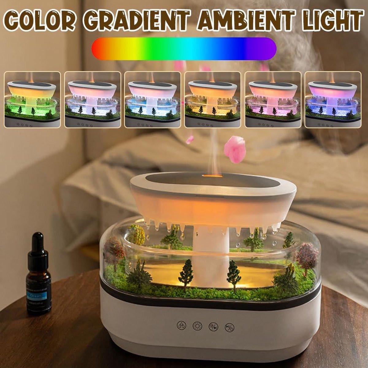 Humidifiers - Aromatherapy Humidifier - Bedroom Humidifier - With 7-Color Night Light and Music - Raindrop Landscape Humidifier - Aroma Diffuser for Essential Oils - Humidifier - Air Humidifier - Wit.