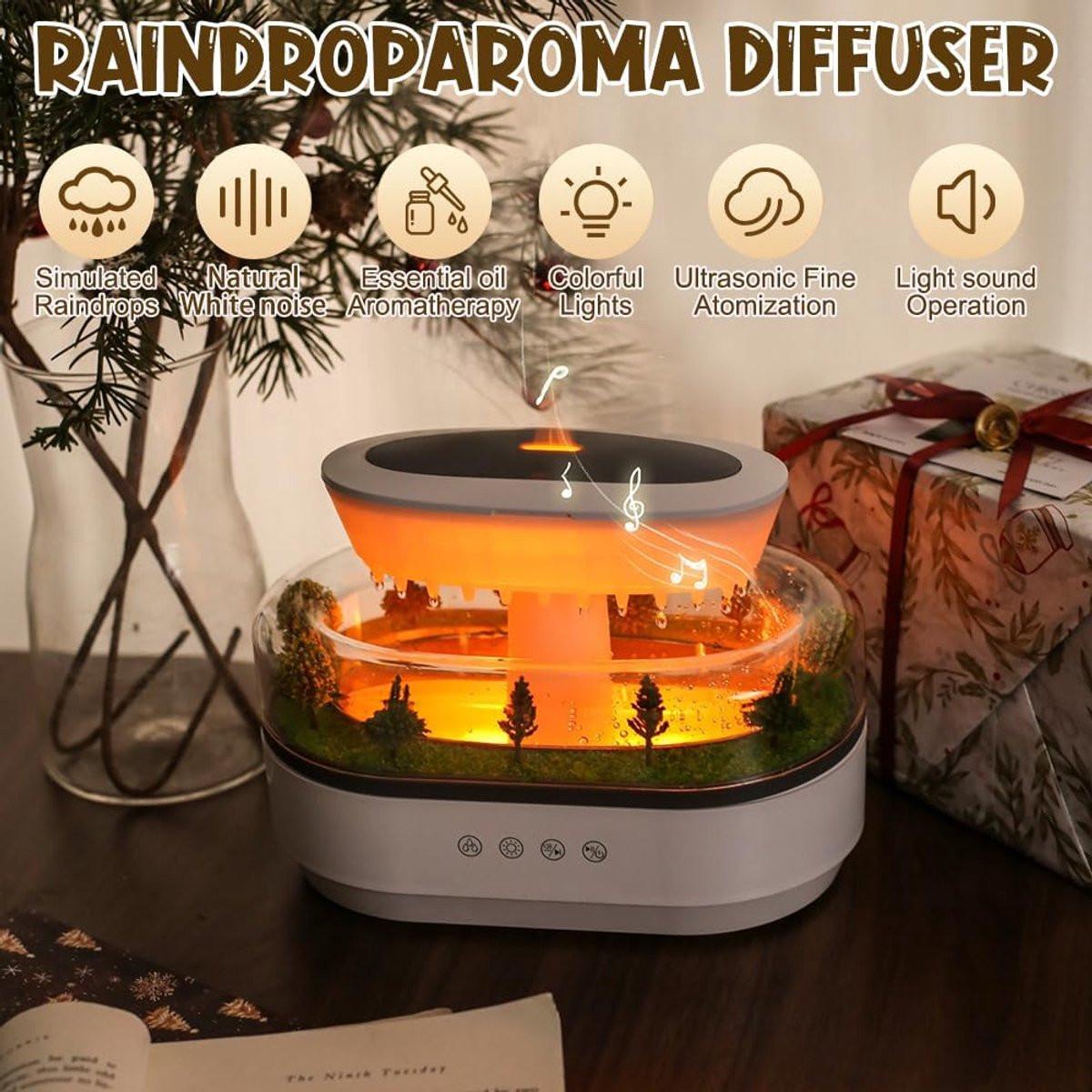 Humidifiers - Aromatherapy Humidifier - Bedroom Humidifier - With 7-Color Night Light and Music - Raindrop Landscape Humidifier - Aroma Diffuser for Essential Oils - Humidifier - Air Humidifier - Wit.