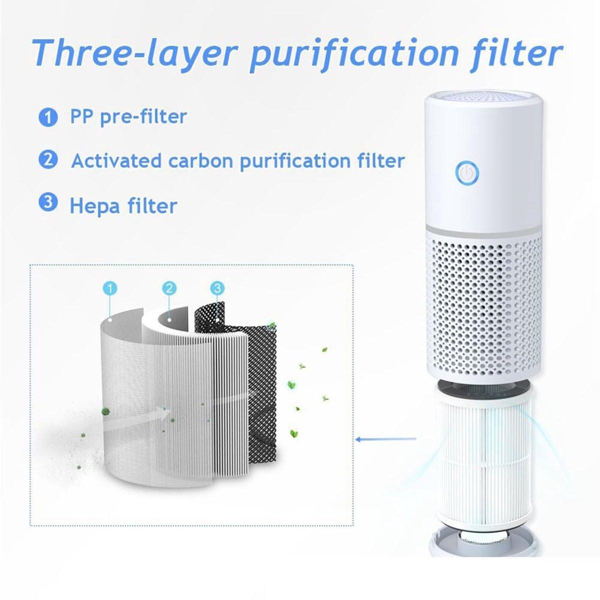Air purifier - Mini portable air purifier - Car air filter - Ionizer - Works against dust mites and hay fever - Air filter - Wit.