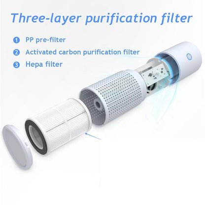 Air purifier - Mini portable air purifier - Car air filter - Ionizer - Works against dust mites and hay fever - Air filter - Wit.