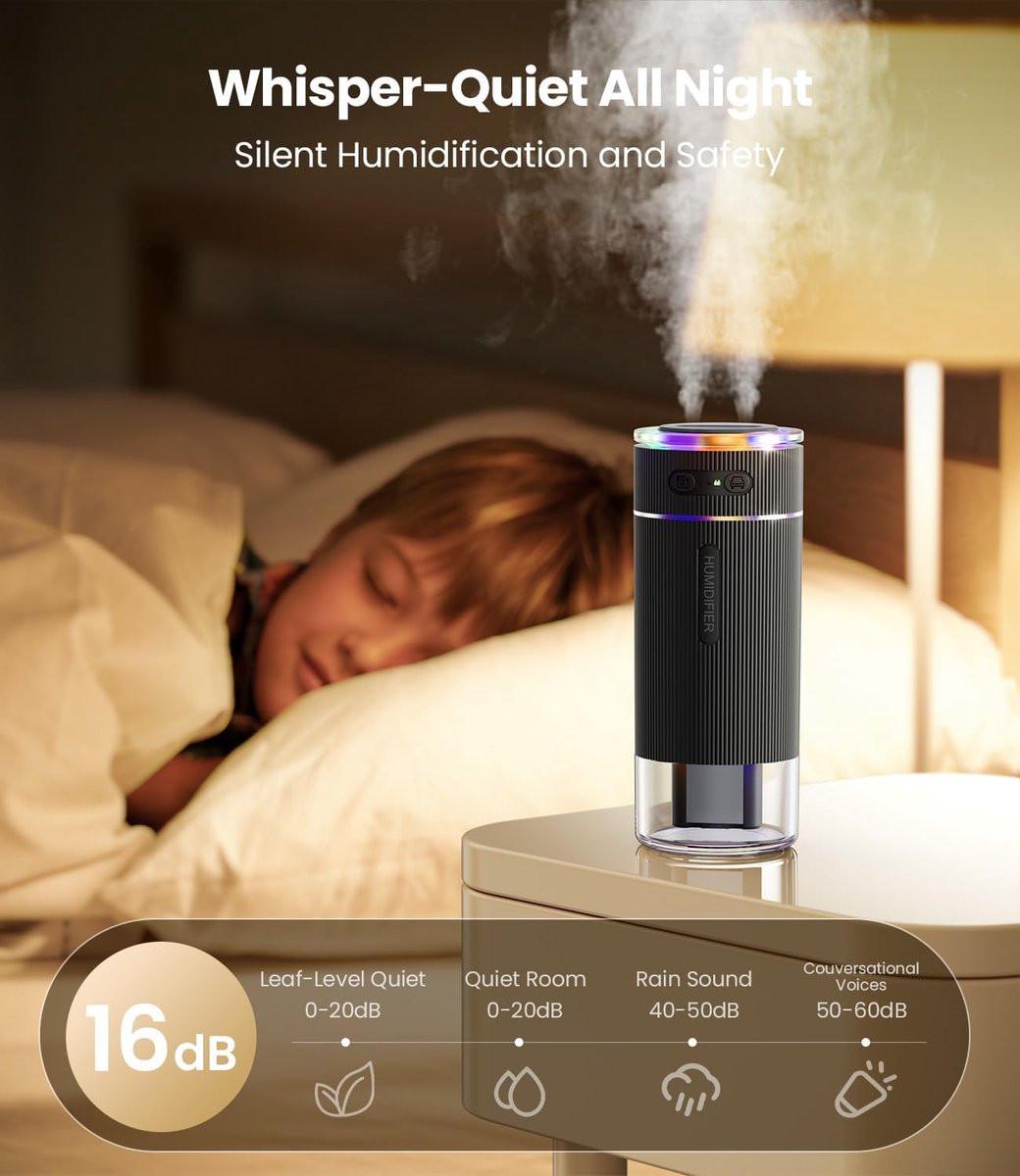 Humidifiers - Air humidifier - Bedroom humidifier - Mini desktop humidifier for travel, office, or children's room - Wit.