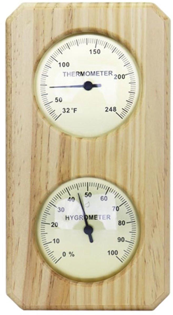 Indoor Thermometer - Indoor Thermometer - Thermometer - Weather Station - Hygrometer - Waterproof Wall-Mounted Thermometer and Hygrometer - Suitable for Indoor Bathroom, Sauna, Baby's Room.