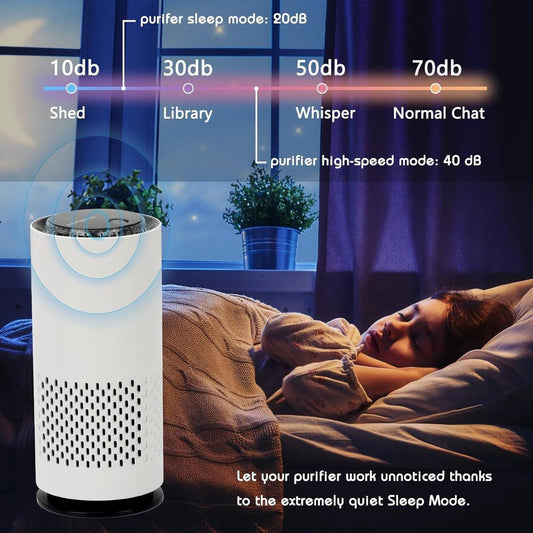 Air purifier - Negative ion air purifier - Air purifier for the home - Rooms up to 20 mÂ² - Negative ion air purifier - Deodorizer - Ionizer - Wit.