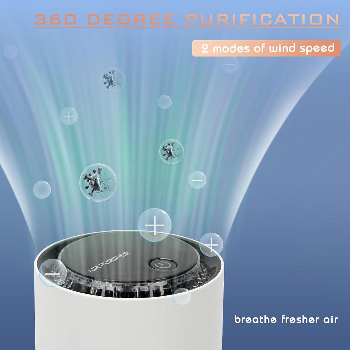 Air purifier - Negative ion air purifier - Air purifier for the home - Rooms up to 20 mÂ² - Negative ion air purifier - Deodorizer - Ionizer - Wit.