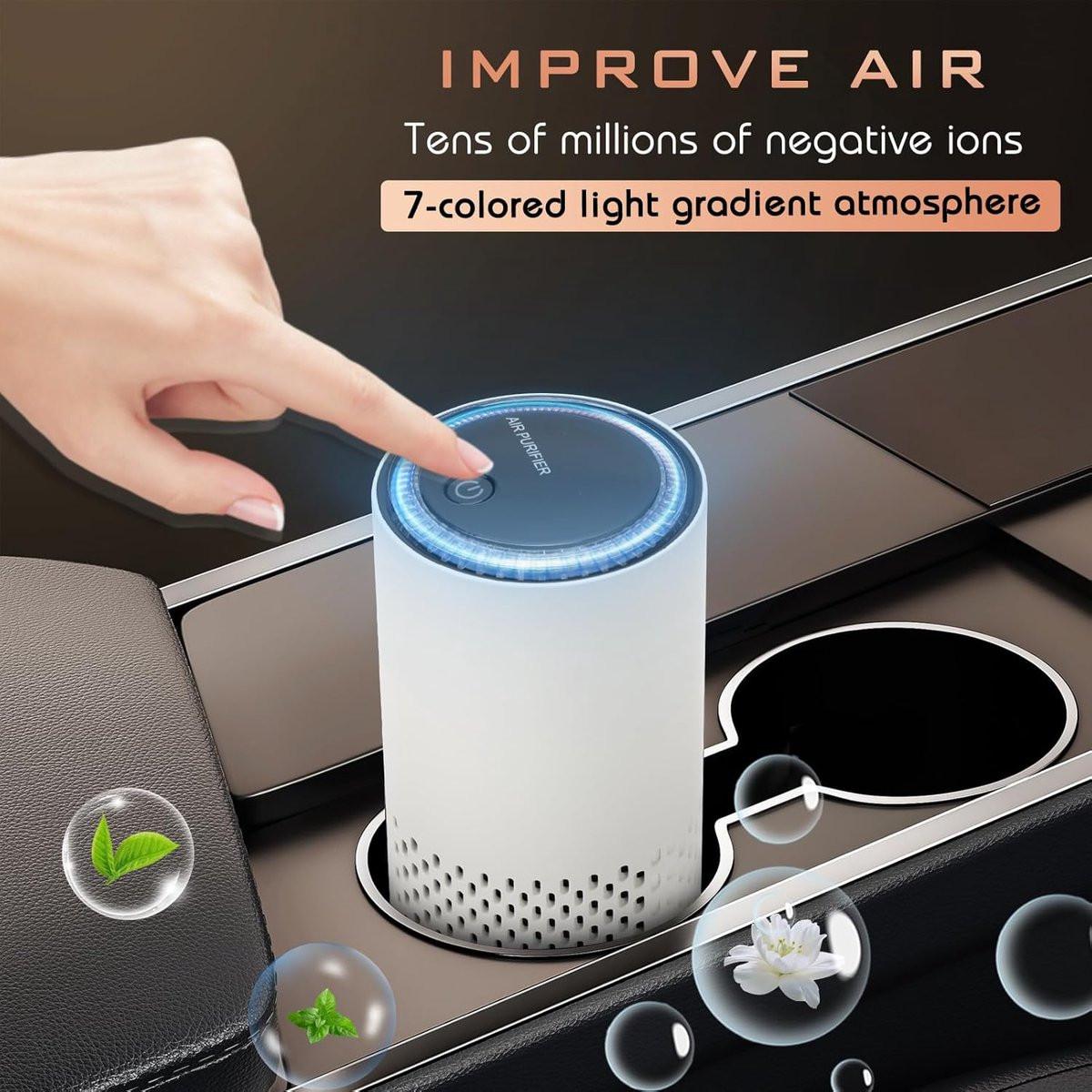 Air purifier - Negative ion air purifier - Air purifier for the home - Rooms up to 20 mÂ² - Negative ion air purifier - Deodorizer - Ionizer - Wit.