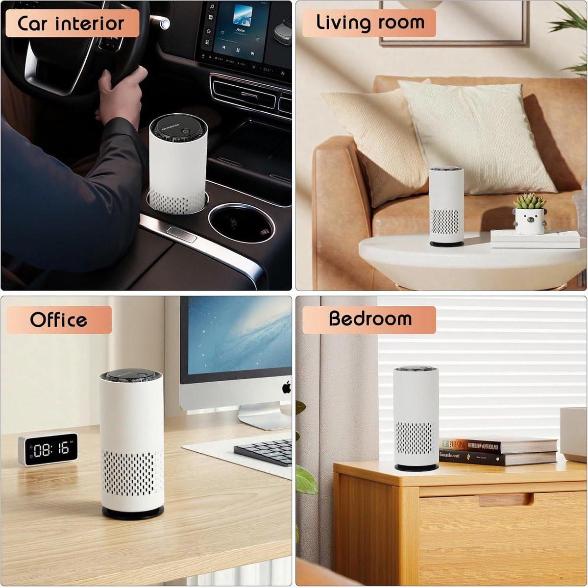 Air purifier - Negative ion air purifier - Air purifier for the home - Rooms up to 20 mÂ² - Negative ion air purifier - Deodorizer - Ionizer - Wit.