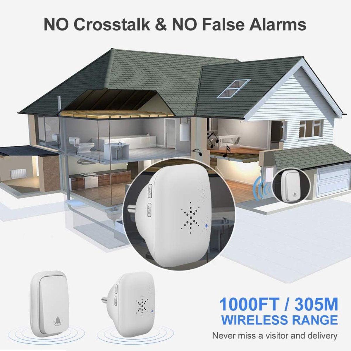 Wireless Doorbell - Doorbells - Wireless Doorbell - Standalone Doorbell - No Battery Required - Wireless Doorbell - 150m Range, Waterproof Button - With 38 Ringtones - 4 Volume Levels and LED - With.