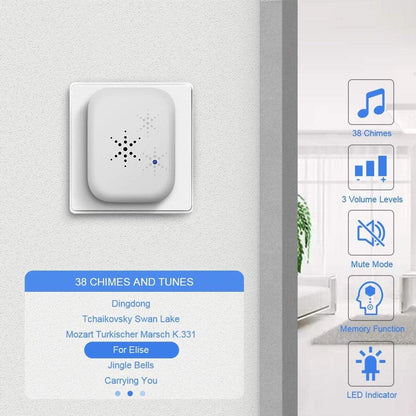 Wireless Doorbell - Doorbells - Wireless Doorbell - Standalone Doorbell - No Battery Required - Wireless Doorbell - 150m Range, Waterproof Button - With 38 Ringtones - 4 Volume Levels and LED - With.
