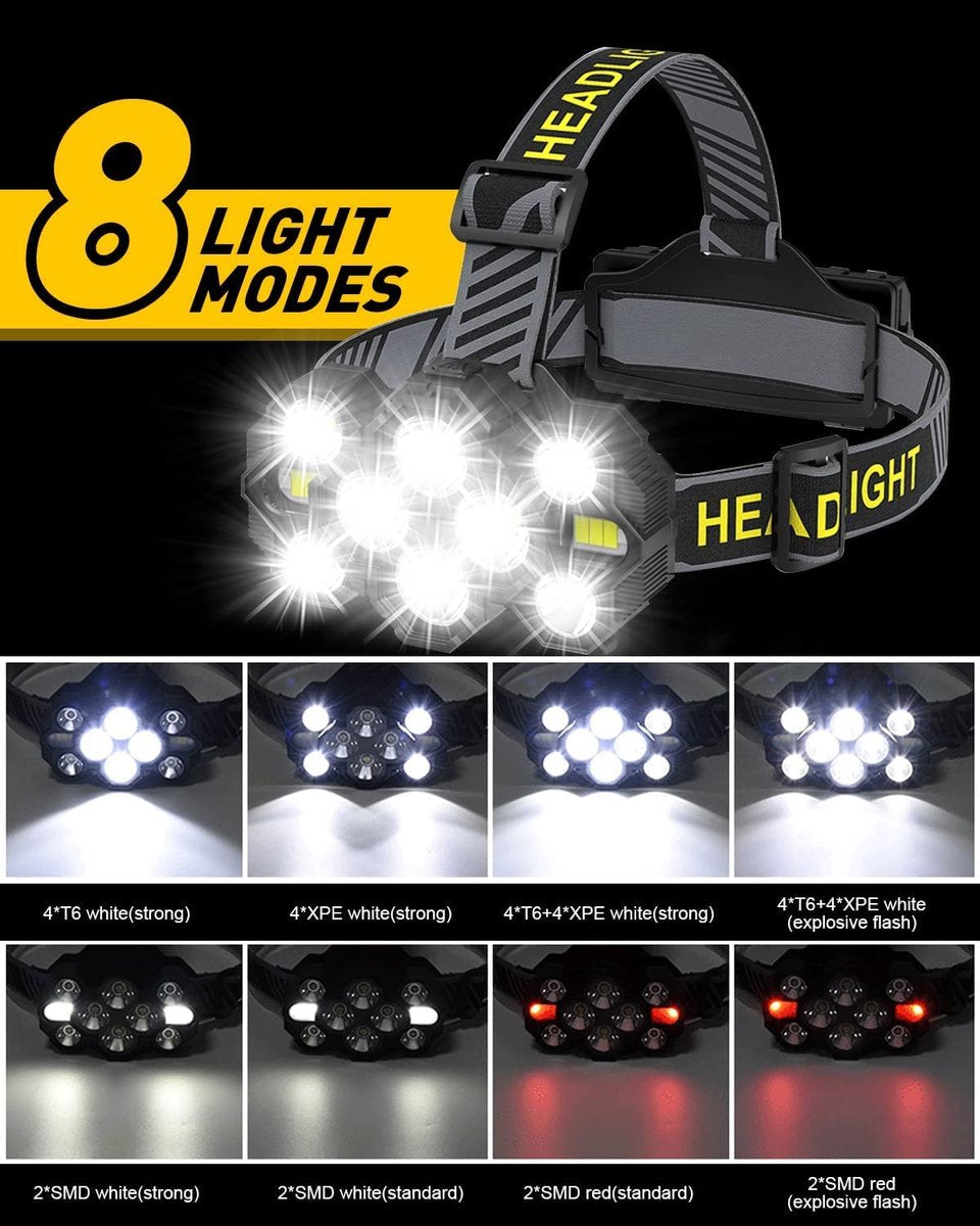 Headlamp - Rechargeable LED Headlamp - 10 LEDs - Extra powerful - 1000 lumens - 150-meter beam distance - Adjustable.
