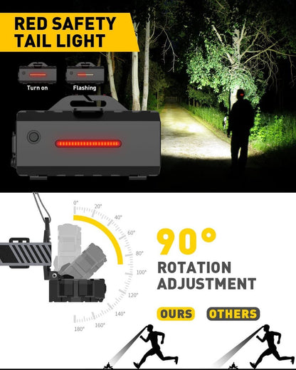 Headlamp - Rechargeable LED Headlamp - 10 LEDs - Extra powerful - 1000 lumens - 150-meter beam distance - Adjustable.