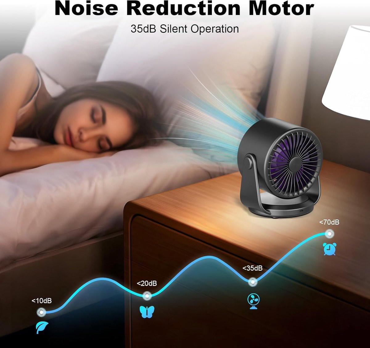 Fan - Rechargeable table fan - Silent USB fan - 100 speeds with memory function - LED display - 115Â° rotation - Hanging fan - For bedroom, office, kitchen, camping [grey].