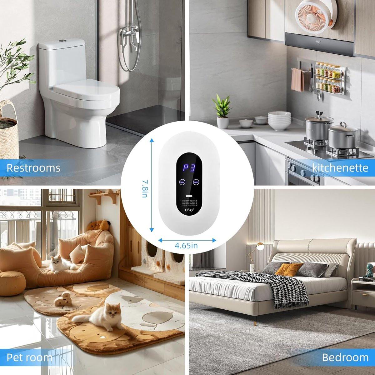 Air purifier - Plug-in negative ion air purifier - LED display - Negative ion air purifier - Home air purifier - Negative ion air purifier - Deodorizer - Ionizer - Wit.