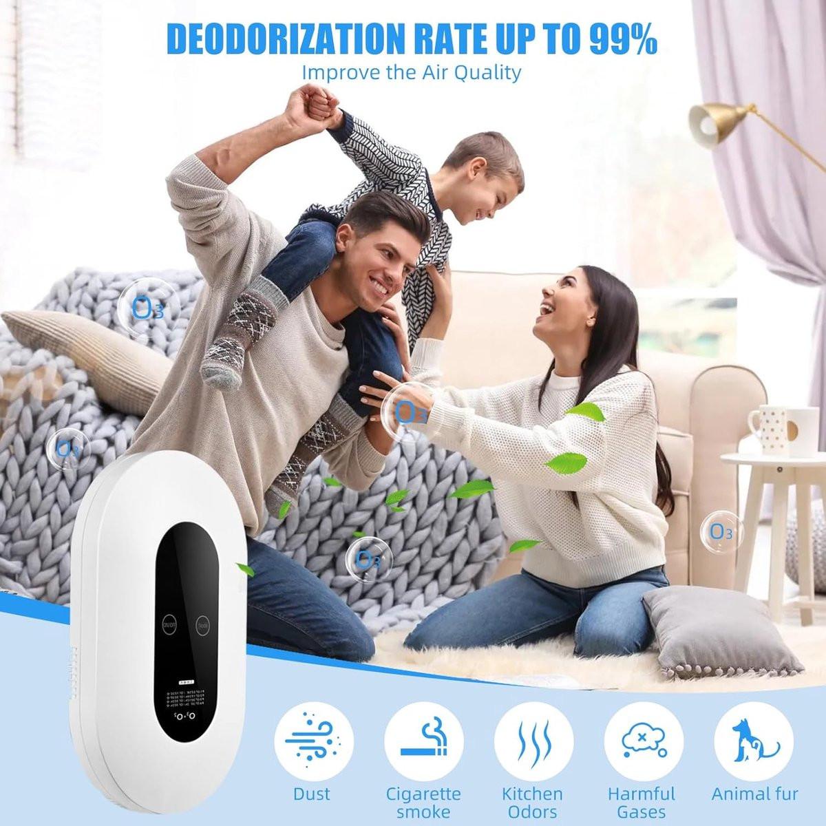 Air purifier - Plug-in negative ion air purifier - LED display - Negative ion air purifier - Home air purifier - Negative ion air purifier - Deodorizer - Ionizer - Wit.