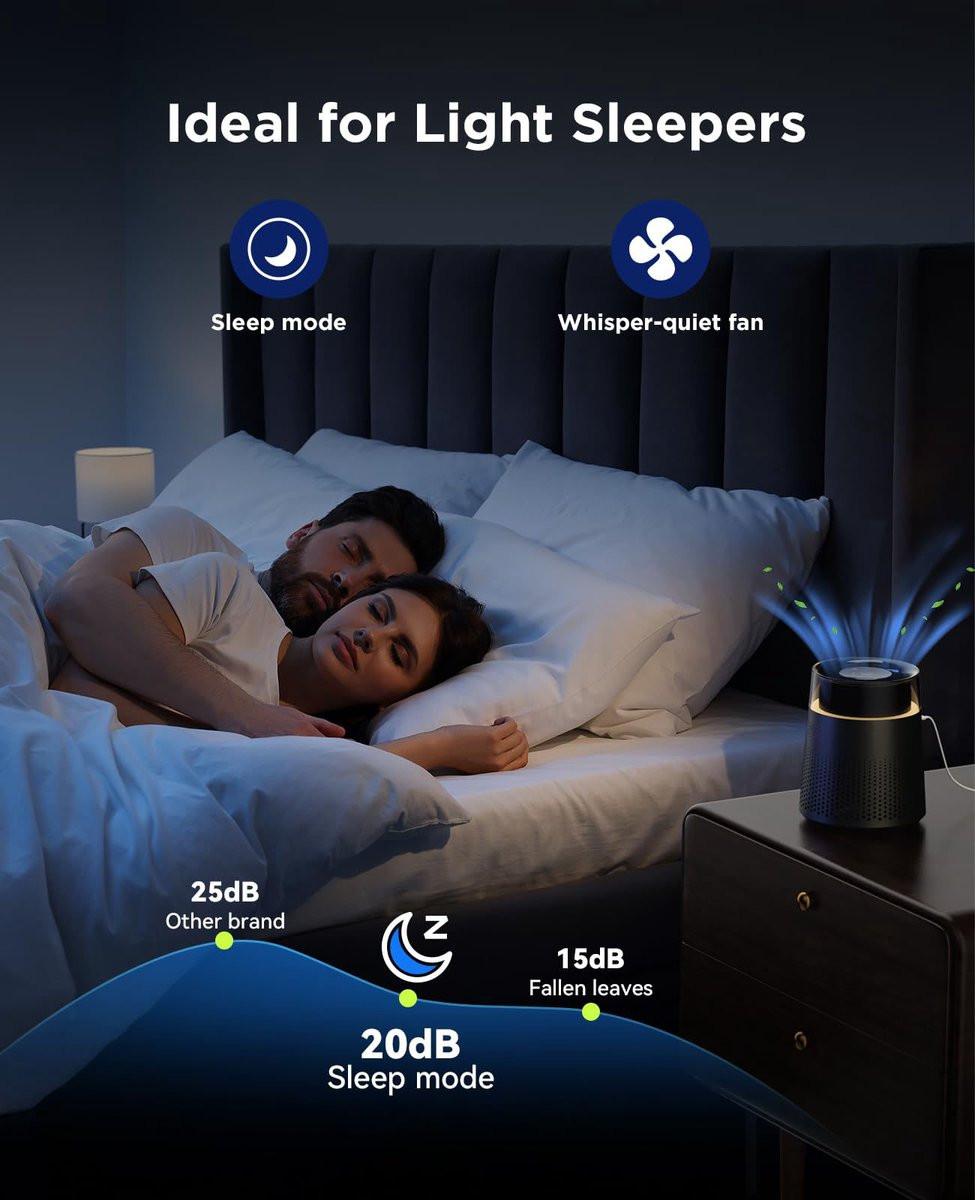 Air purifier - Air purifier with LED - Negative ion air purifier - Home air purifier - Negative ion air purifier - Deodorizer - Ionizer - Black.