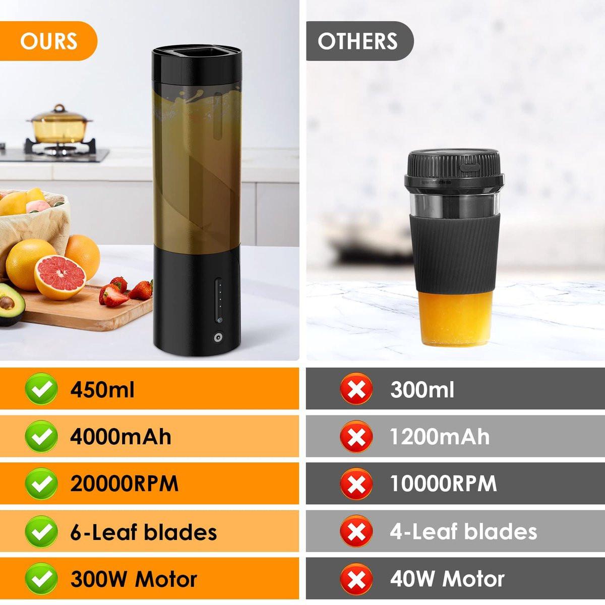 Portable Blender - Blender - Mini Blender - On-the-Go Blender - Mini Juicer - Smoothie Maker - 450 ml - For milkshakes and smoothies, 6-blade mini blender, mini blender, magnetic charger - Black.