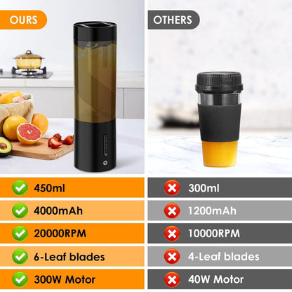 Portable Blender - Blender - Mini Blender - On-the-Go Blender - Mini Juicer - Smoothie Maker - 450 ml - For milkshakes and smoothies, 6-blade mini blender, mini blender, magnetic charger - Black.