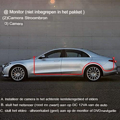 Rearview camera - Parking sensors.