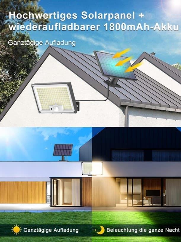 172 LED Solar Light Outdoor with Motion Sensor, IP65 Waterproof, 3 Modes for Garden and Driveway