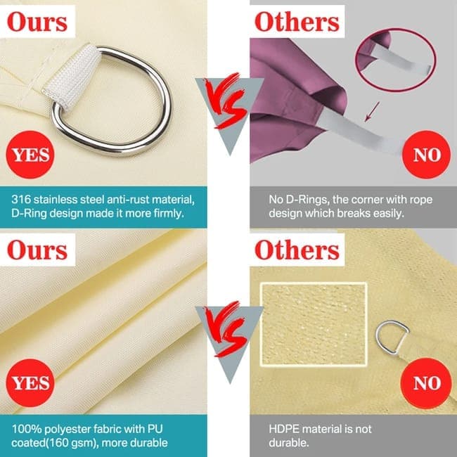 3m x 3m Waterproof UV-Protective Sun Sail for Garden Terrace Pool and Camping, 3X4M, Beige